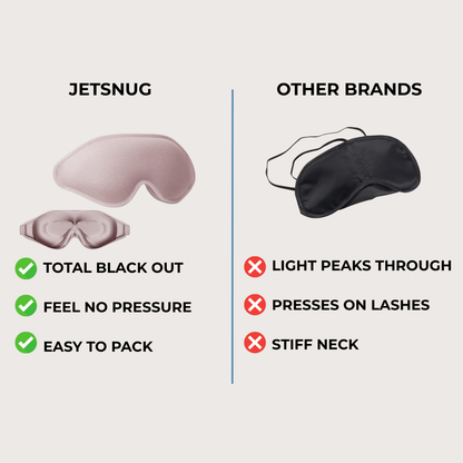 JetSnug®  Princess Sleep Mask