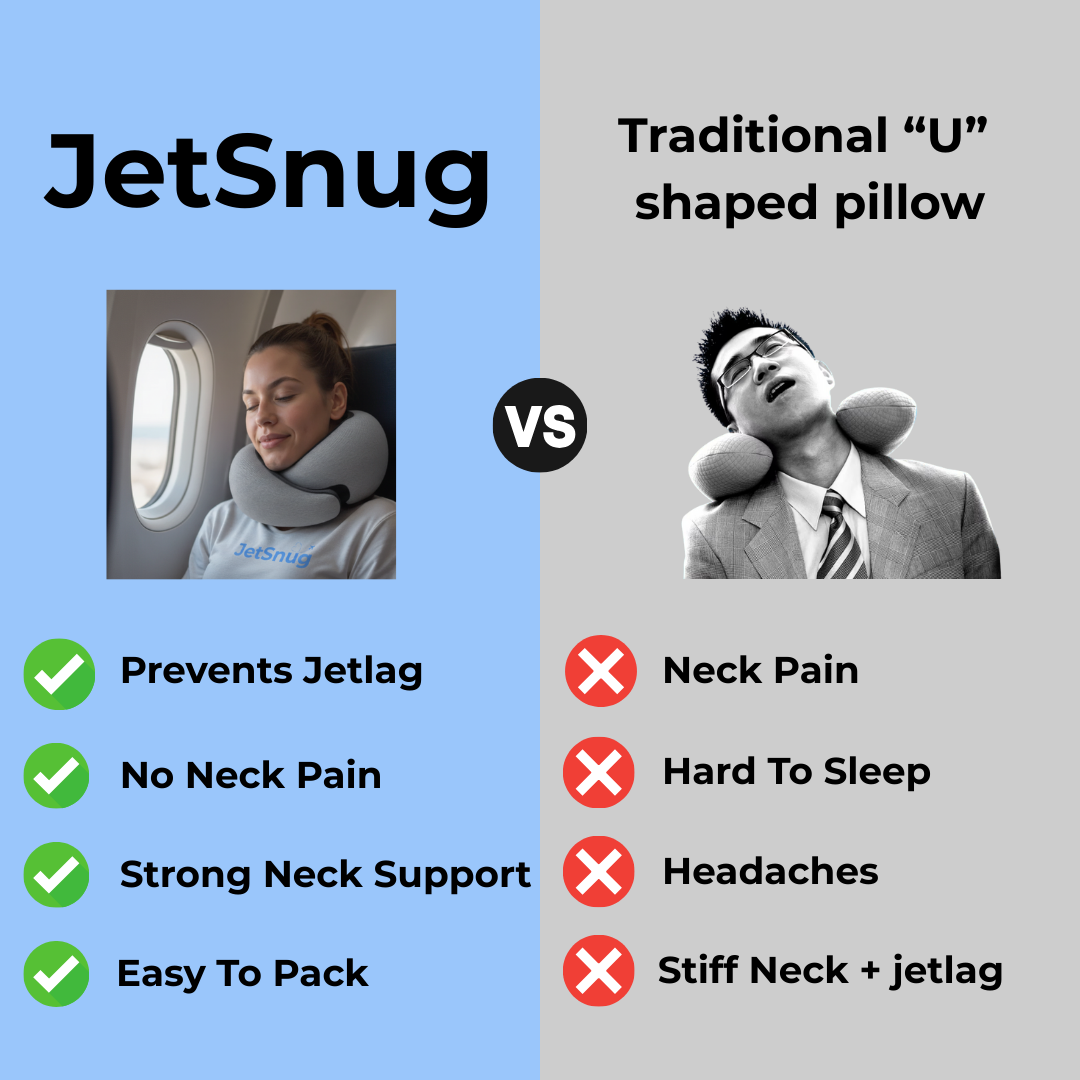 JetSnug® Travel Pillow