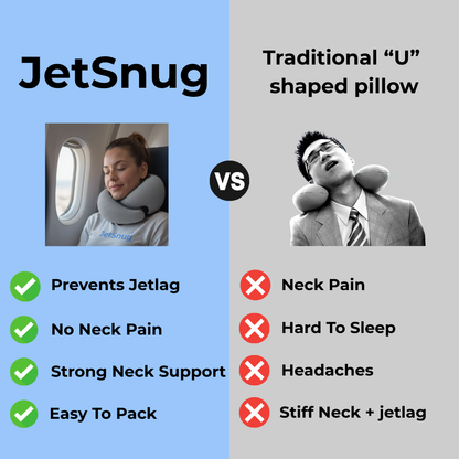 JetSnug® Travel Pillow