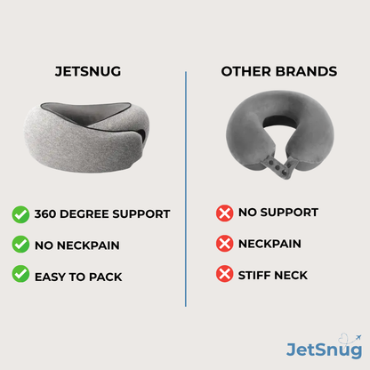 JetSnug® Neck Pain Relief Travel Pillow