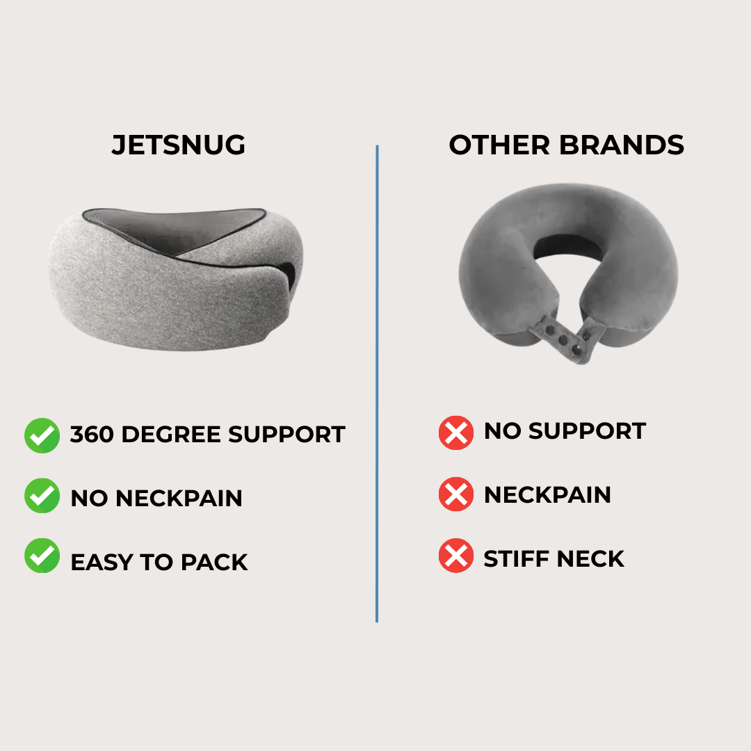 JetSnug® Neck Pain Relief Travel Pillow Pink