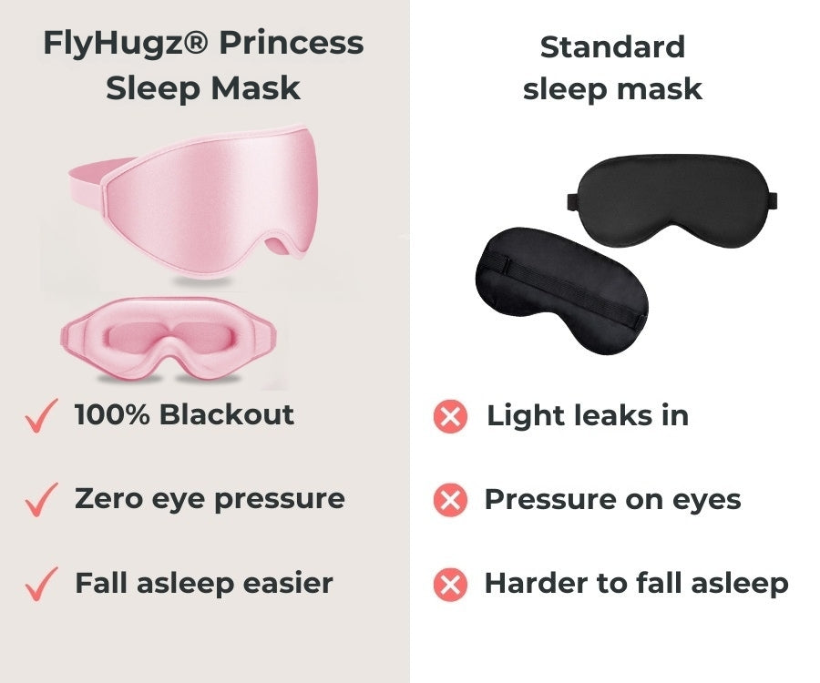 JetSnug® Princess Sleep Mask