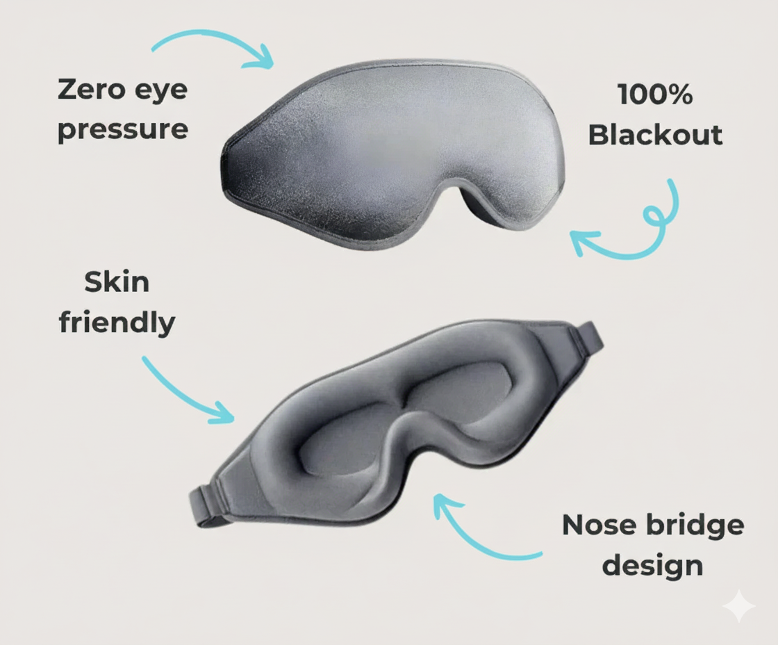 JetSnug® Premium Sleep Mask